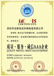 质量诚信证书